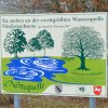 Aufstellen der Infotafel an der Nettequelle